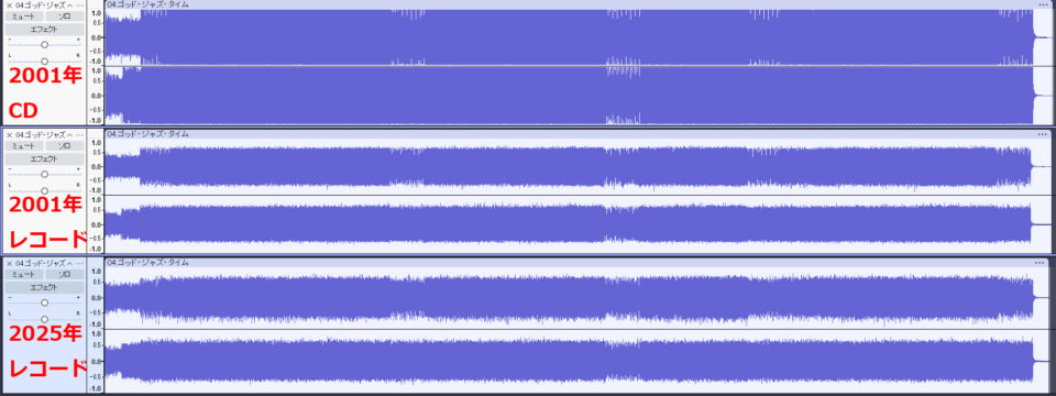 ゴッド・ジャズ・タイムの波形